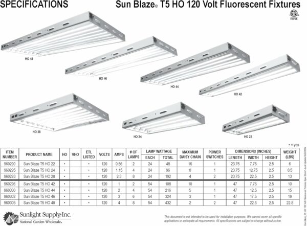 T5 HO 48 240V 8 Lamp, 4' - Image 3